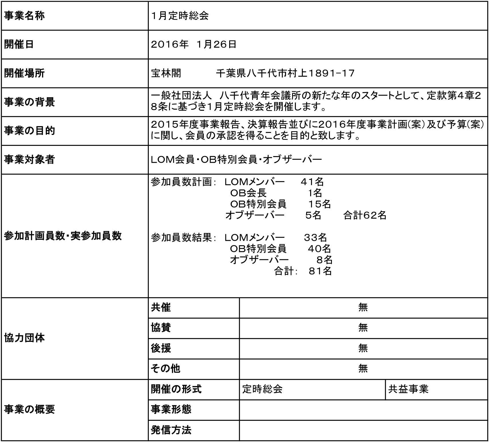 1月活動写真4